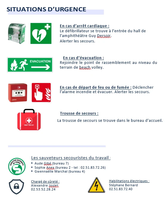 Situation d'urgence